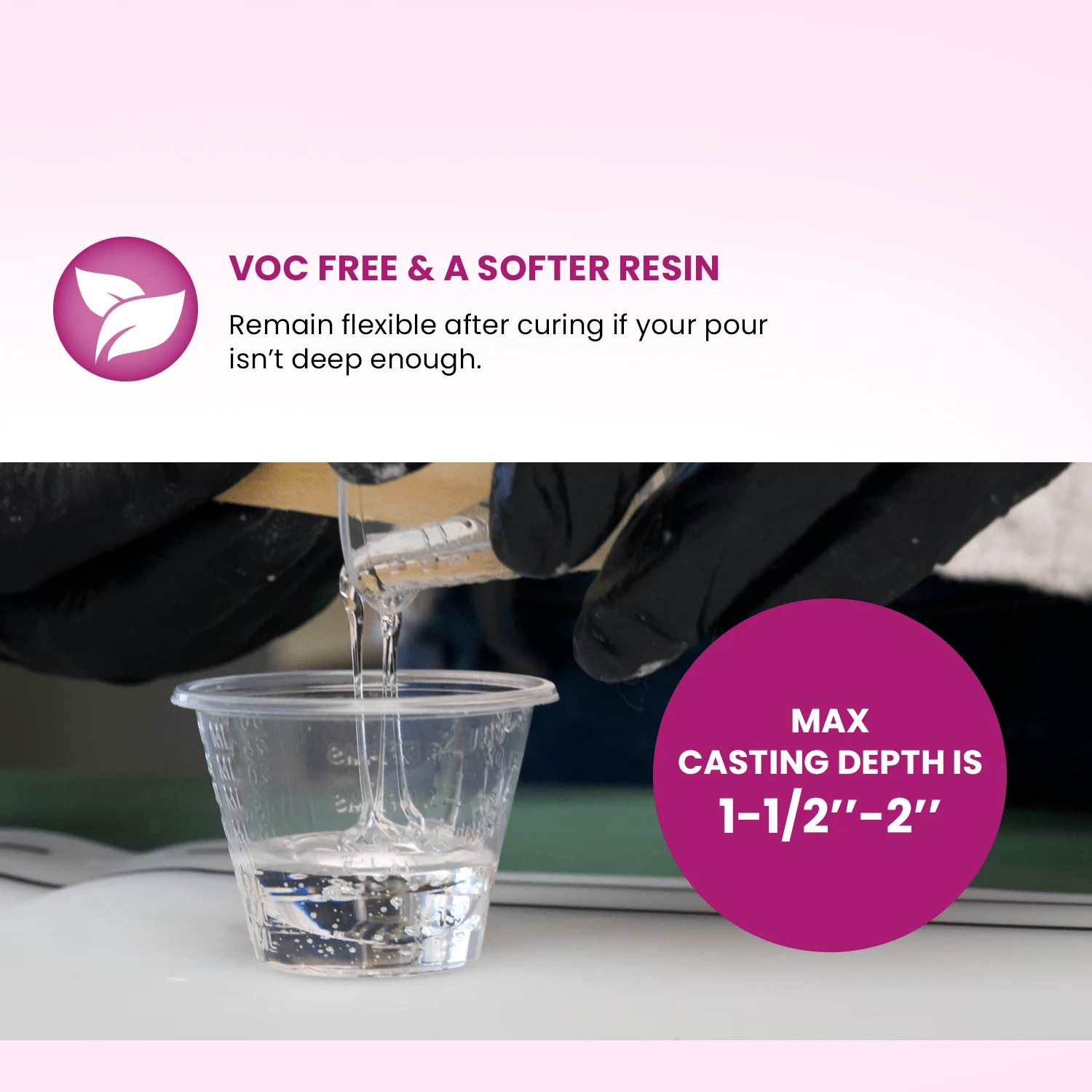 Culture Cast Casting Resin - 100% Premium Crystal Clear - Image 7