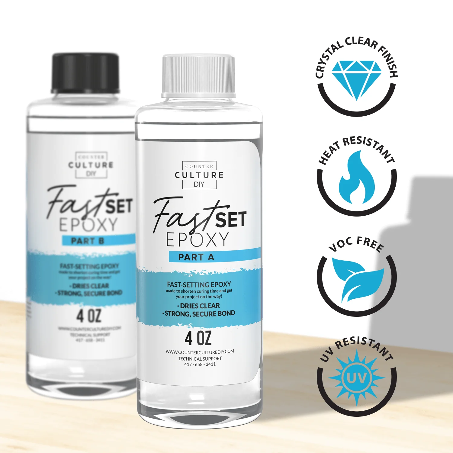 Fast Set Epoxy Resin - High Gloss Finish - Image 5