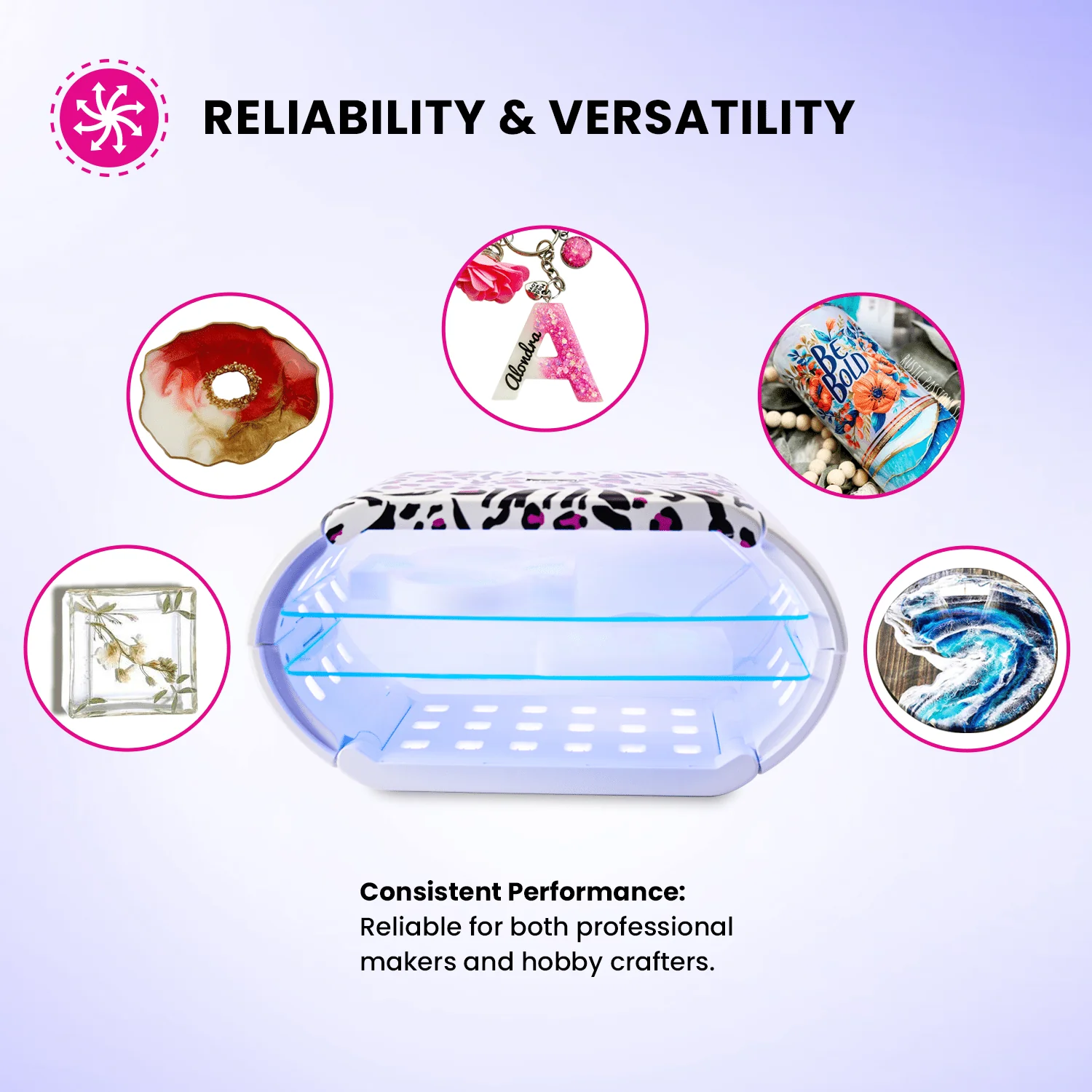 Counter Culture DIY 48W Foldable UV Lamp for Resin & Crafts | 360° Dual-Sided Curing Lamp with Timer Settings & USB-C Cord - Image 6