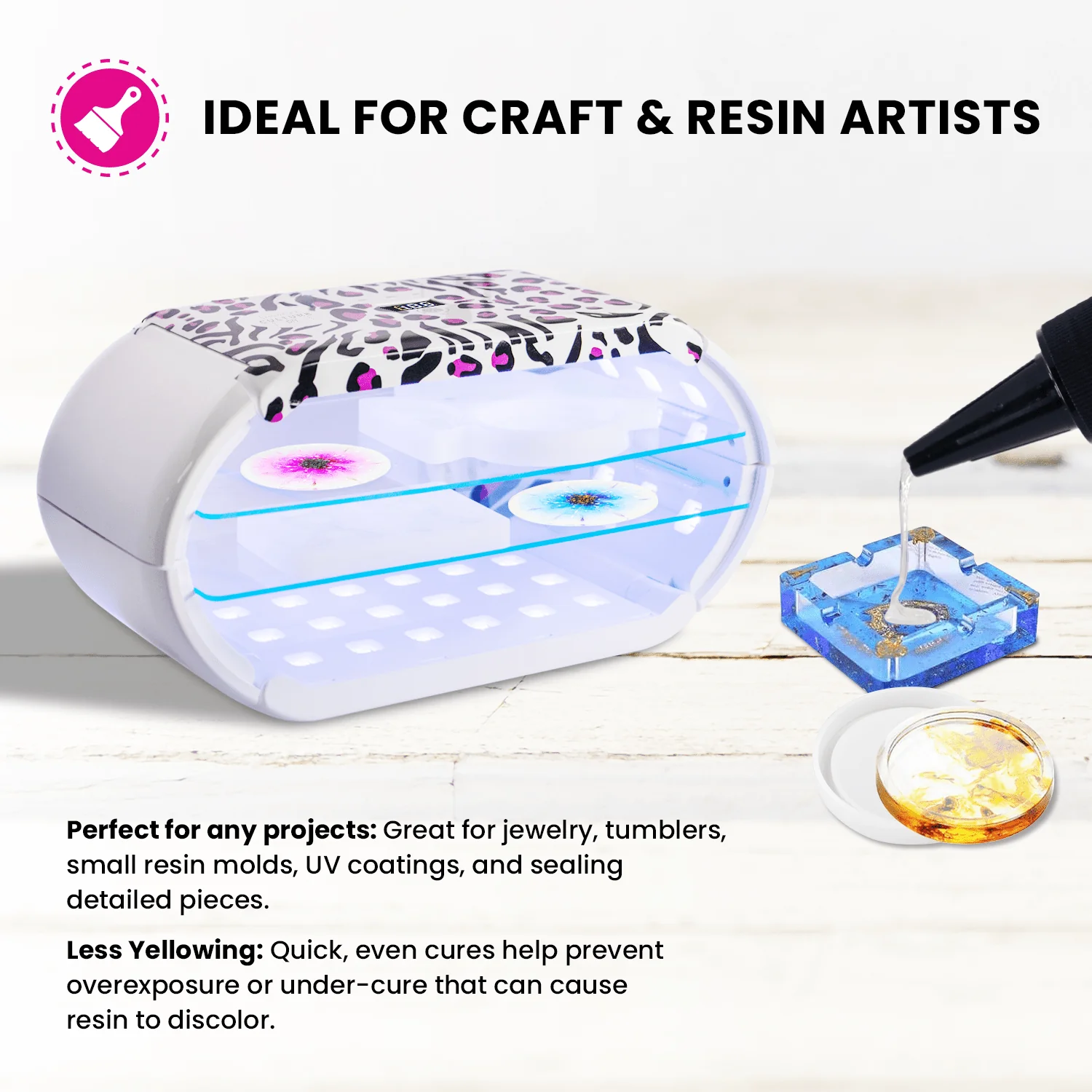 Counter Culture DIY 48W Foldable UV Lamp for Resin & Crafts | 360° Dual-Sided Curing Lamp with Timer Settings & USB-C Cord - Image 7